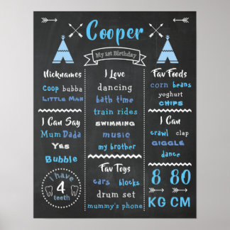 Eerste verjaardag Poster Baby Wild Onderteken van