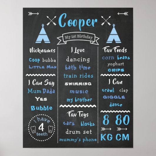 Eerste verjaardag Poster Baby Wild Onderteken van  (Voorkant)