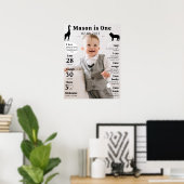 Eerste Verjaardagsfoto Milestone Poster (Thuiskantoor)