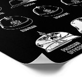 Eerste Wereldoorlog Soldier Helmets Charts Poster (Hoek)