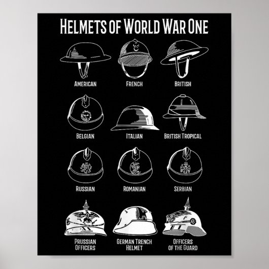 Eerste Wereldoorlog Soldier Helmets Charts Poster (Voorkant)