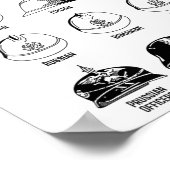 Eerste Wereldoorlog Soldier Helmets Charts Poster (Hoek)