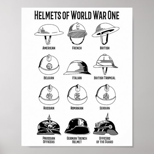 Eerste Wereldoorlog Soldier Helmets Charts Poster (Voorkant)