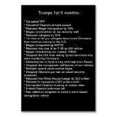 Eervolle President Trump's 1e 6 maanden Kaart (Achterkant)