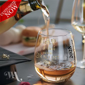 Eet Drink en wees de Afstuderen Wijnglas Zonder Voet