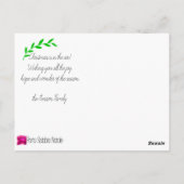 Eet, drink en wees Merry Photo Card Briefkaart (Achterkant)