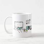 Eet, lees, herhaal boekomloop koffiemok (Links)