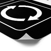 Eet. Slaap. Antieke. Herhaal Poster (Hoek)