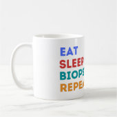 EET SLAAP BIOPSIE HERHAAL - BIOPSIE KOFFIE MOK (Links)
