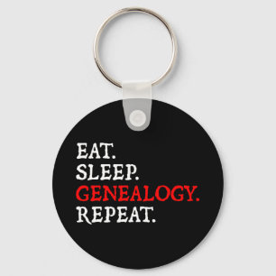 Eet. Slaap. Genealogie. Herhaal. Sleutelhanger