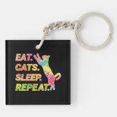 Eet, Slaap, Katten, Herhaal Sleutelhanger (Achterkant)