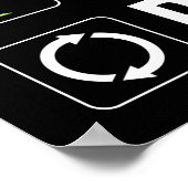 Eet Slaap Margaritas Herhaal Poster (Hoek)