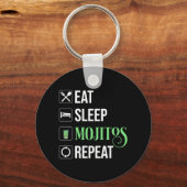 Eet Slaap Mojito's Herhaal Sleutelhanger (Achterkant)