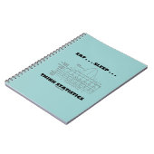 Eet... Slaap... Statistieken bedenken (Bell Curve) Notitieboek (Linkerzijde)