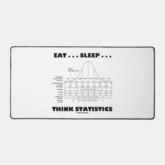 Eet... Slaap... Statistische knolcurve Bureaumat (Voorkant)