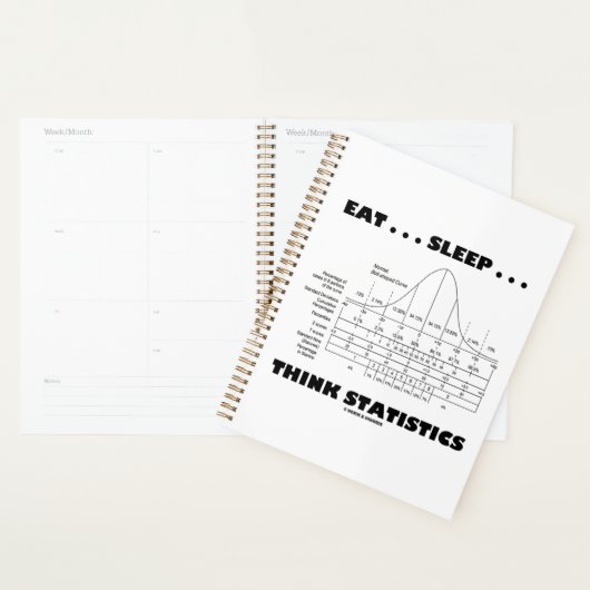 Eet... Slaap... Statistische knolcurve Planner (Display)