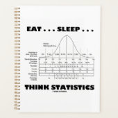 Eet... Slaap... Statistische knolcurve Planner (Voorkant)