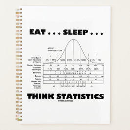 Eet... Slaap... Statistische knolcurve Planner
