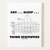 Eet... Slaap... Statistische knolcurve Planner (Achterkant)