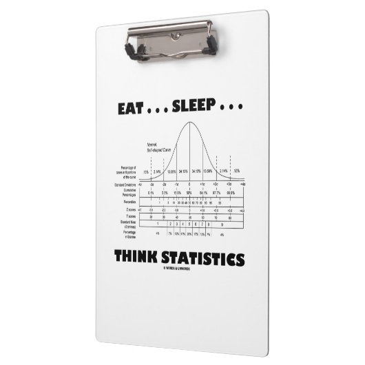 Eet... Slaap... Stats Humor Stats Stats Klembord (Links)