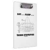 Eet... Slaap... Stats Humor Stats Stats Klembord (Rechts)