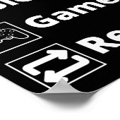 Eet-slaapspel-herhaling Poster (Hoek)