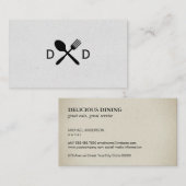 Eetgerei Visitekaartje (Voorkant / Achterkant)