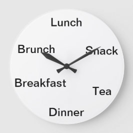 Eettijd Grote Klok