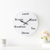 Eettijd Grote Klok (Huis)