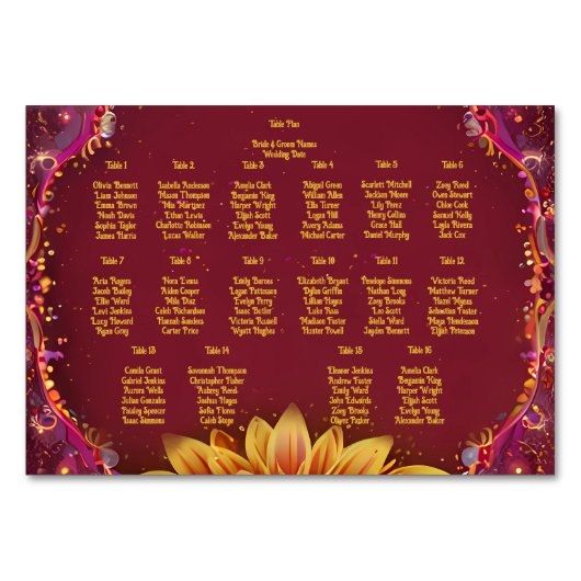 Eeuwige bloesems: een viering van liefde" Trouwen Kaart (Voorkant)