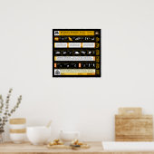 Eeuwige cyclus van Brahma Poster (Keuken)