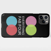 EF4 iPhone Case iPhone Hoesje (Achterkant horizontaal)