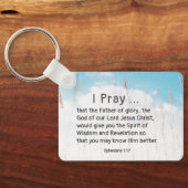 Efeziërs 1:17 Bijbelgebed voor wijsheid Openbaring Sleutelhanger (Achterkant)