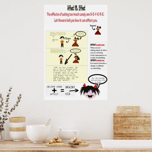 Effect Vs. Effect Grammar Poster (Keuken)
