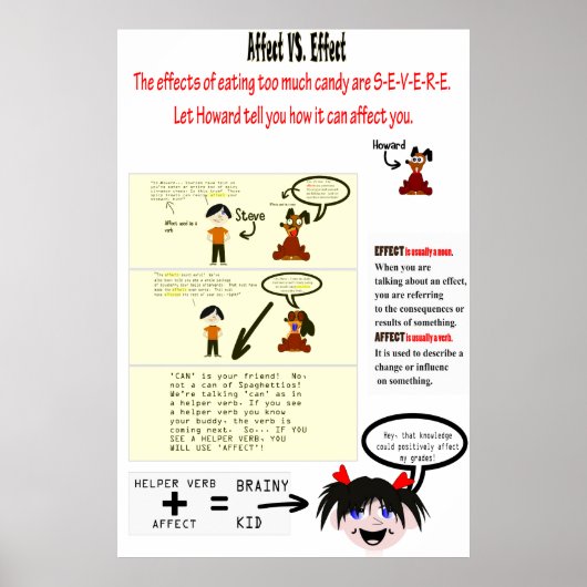 Effect Vs. Effect Grammar Poster (Voorkant)