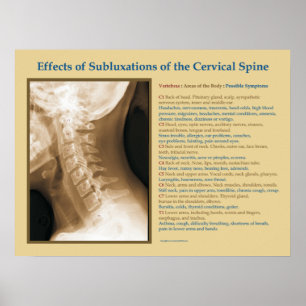 Effecten van cervicale spinale subluxatie Poster