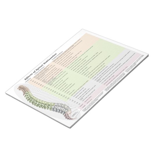 Effecten van ruggenmergsubluxvorming Notitieblok (Schuin)