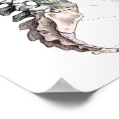 Effecten van Spinale subluxatie Poster Chiroprakti (Hoek)