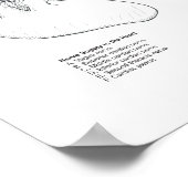 Effecten van Spinale subluxatie Poster Chiroprakti (Hoek)