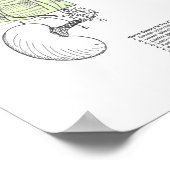 Effecten van Spinale subluxatie Poster Chiroprakti (Hoek)