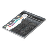 Effecten van Vertebrale Subluxe Chart Handouts Notitieblok (Linkerzijde)