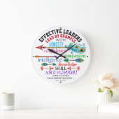 EFFECTIEVE LEDER Klok (Huis)