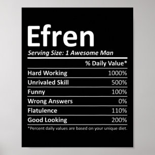 Efren Voeding Grappige Verjaardag Gepersonaliseerd Poster