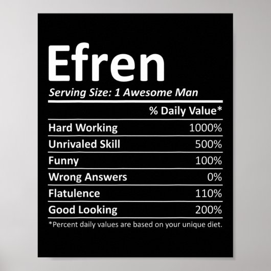Efren Voeding Grappige Verjaardag Gepersonaliseerd Poster (Voorkant)