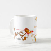 Egg Orchard Koffiemok (Voorkant links)