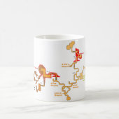 Egg Orchard Koffiemok (Center)