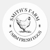 EGG STICKER (Voorkant)