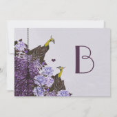 Eggplant Mustard Yellow  Peacock Bird Cage Kaart (Achterkant)