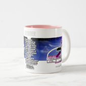 Egsa Awe en Wonder Gen 1 Mok (Voorkant rechts)