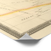 Egypte 10 poster (Hoek)